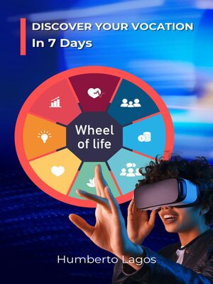 cover image of Discover Your Vocation in 7 Days